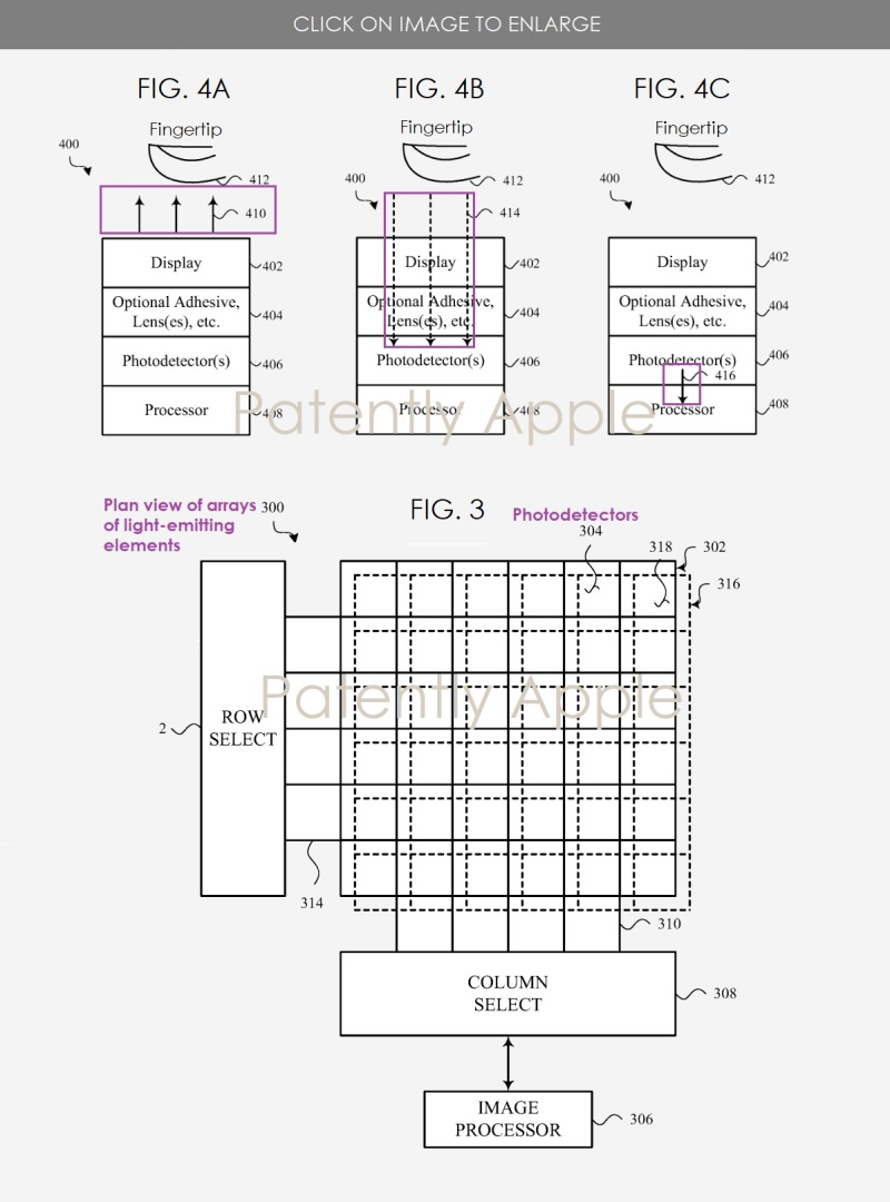 iPhone屏下指纹鉴别专利曝光：含光电传感器列阵，可测量深度信息