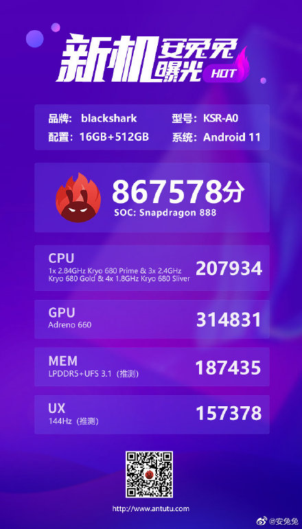 骁龙888跑分之王，黑鲨4安兔兔跑分超78万，还有120W+4500mAh