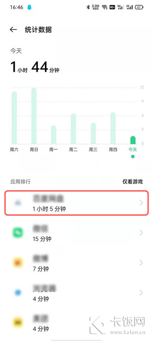 oppo屏幕使用时间在哪里看-第4张图片-小猪号
