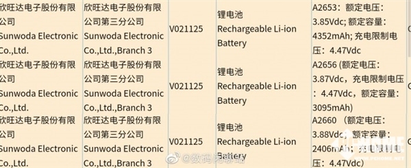 疑似iphone 13系列电池信息曝光：苹果大幅增加容量