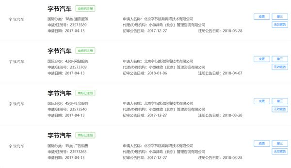 字节已拿下“字节汽车”商标，又一巨头要下场造车了？