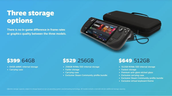 Valve推出全新STeam Deck掌机，性能媲美PS4，最低售价399美元