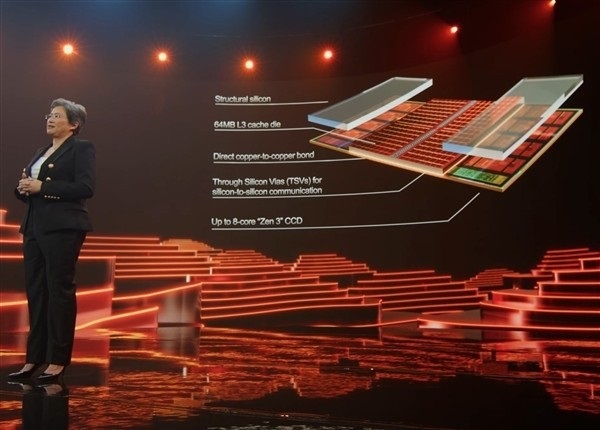 AMD将于2023年推出升级版3nm Zen5架构