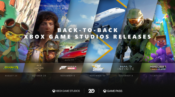微软 Xbox 二十周年庆将在 11 月 16 日举办
