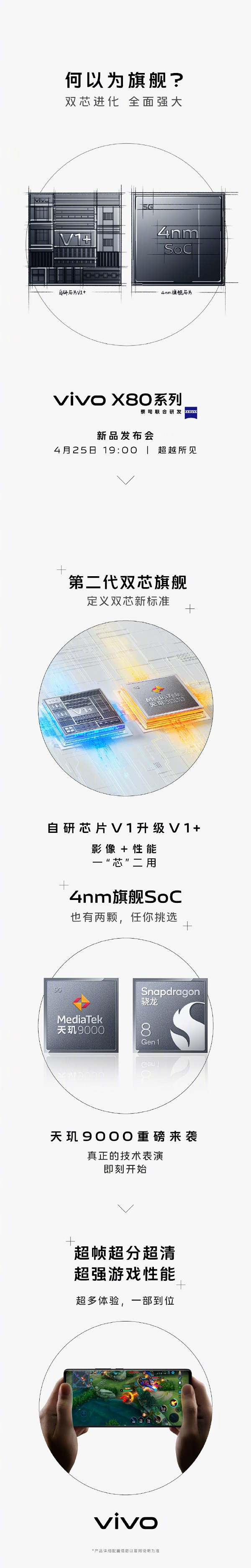vivoX80将提供骁龙8和天玑9000双版本，还有自研芯片
