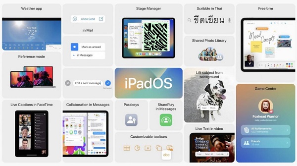 iPadOS16有什么新功能
