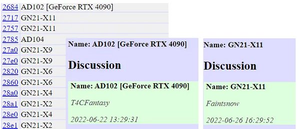 英伟达GeForce RTX 40系列PCI ID泄露