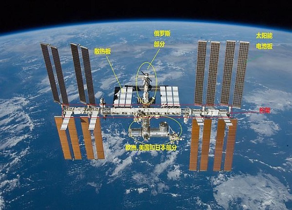 俄航天局解释2024年之后启动退出程序，不是2024年就推退出空间站