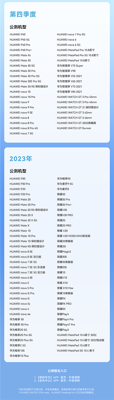 华为鸿蒙OS 3最新升级名单公布：百款机型
