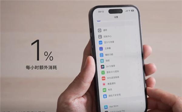 耗電量增加了月9%,也就是每1小時大約消耗1%電量