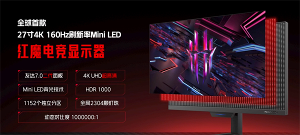拥有27 英寸 4K 160Hz mini LED 显示器  红魔电竞显示器10 月 10 日正式开启预售