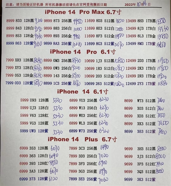 iPhone 14 Plus降价幅度大已暴降千元！买它还是同价华为Mate50？