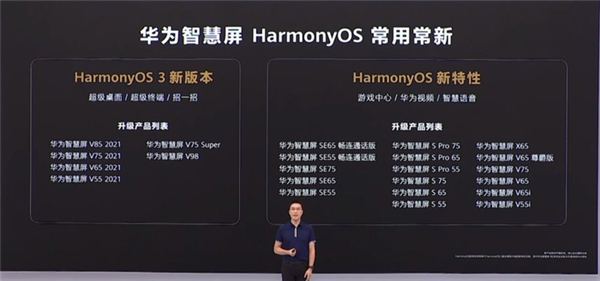 华为智慧屏升级鸿蒙OS 3可升级6款 新特性的智慧屏可升级10多款