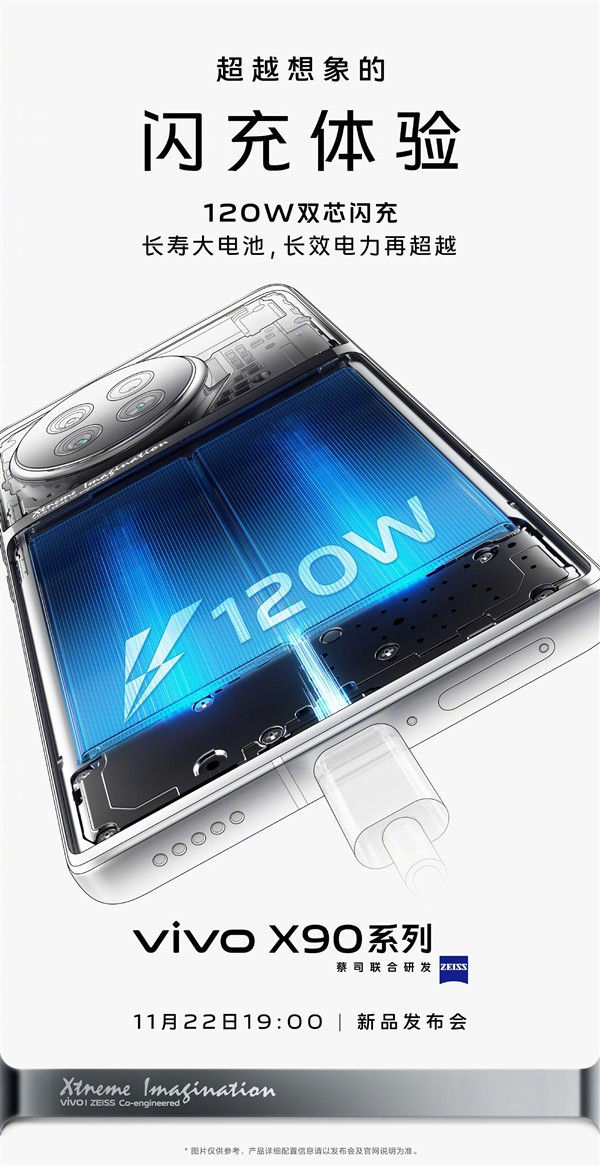 vivo宣布vivo X90系列全球首发E6/Q9屏幕 最高支持2160Hz高频PWM调光，视觉享受实现再升级