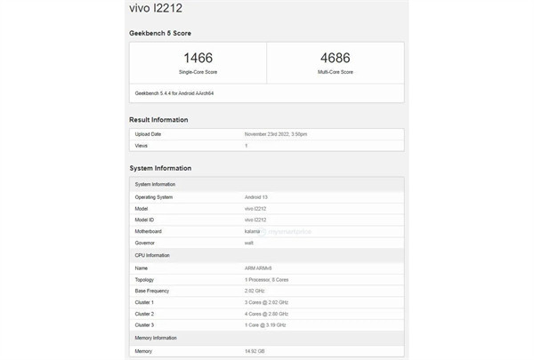 iQOO 11 Pro现身跑分网站：搭载骁龙 8 Gen 2 芯片 将搭载6.78英寸144Hz三星E6 AMOLED屏