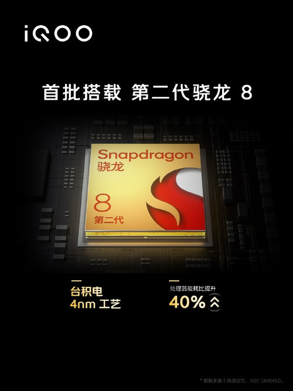 iQOO 11 Pro手机首发搭载高通第二代骁龙8移动平台，顶配5999元