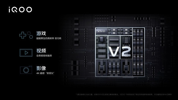 iQOO 11 Pro手机首发搭载高通第二代骁龙8移动平台，顶配5999元