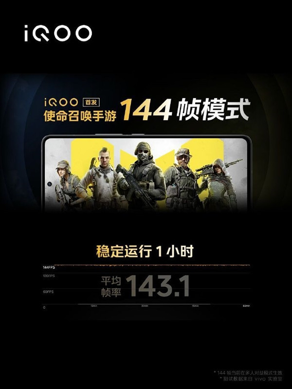 iQOO 11 Pro手机首发搭载高通第二代骁龙8移动平台，顶配5999元