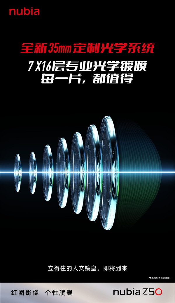 努比亚Z50将全球首发全新35mm定制光学系统，称“立得住的人文机皇”