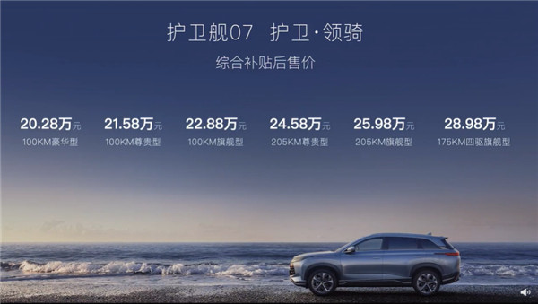 比亚迪海洋网全新五座中型SUV车型护卫舰07上市：售价区间为20.28-28.98万元