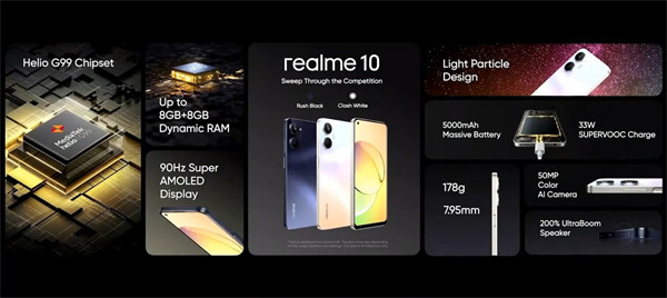 realme 10 4G 手机在印度发布：搭载联发科曦力 G99 芯片
