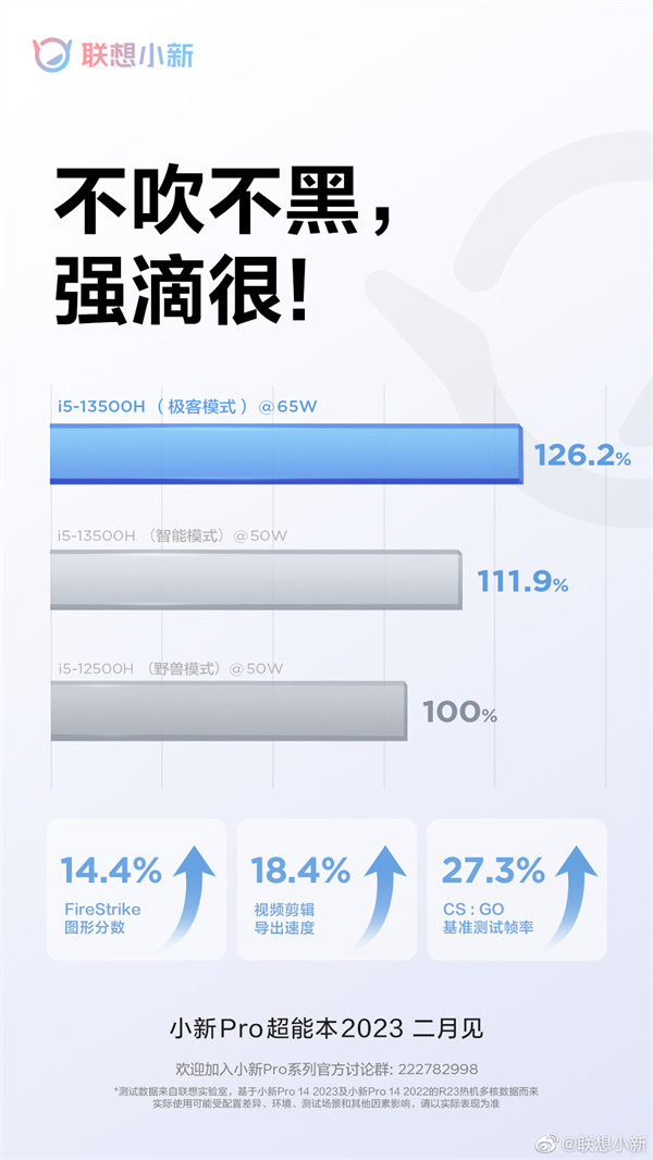 联想小新生态新品春季发布会将于 2 月 15 日举行