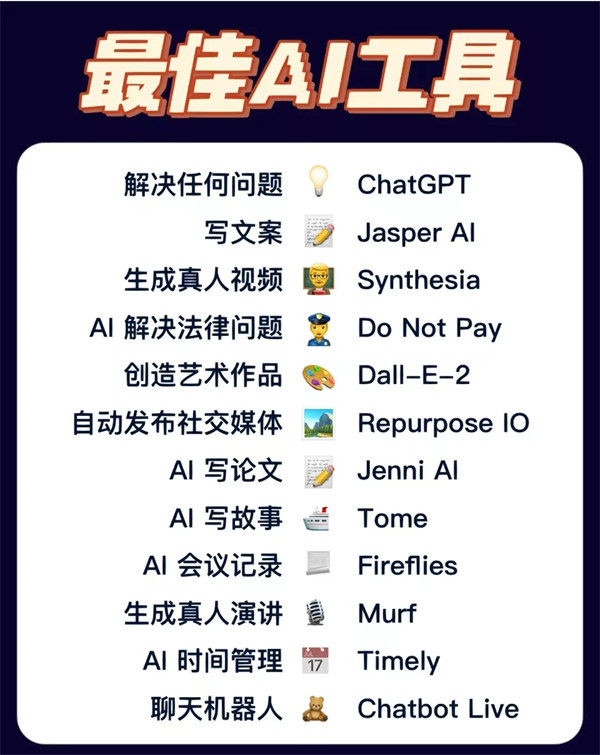 类似chatgpt的软件