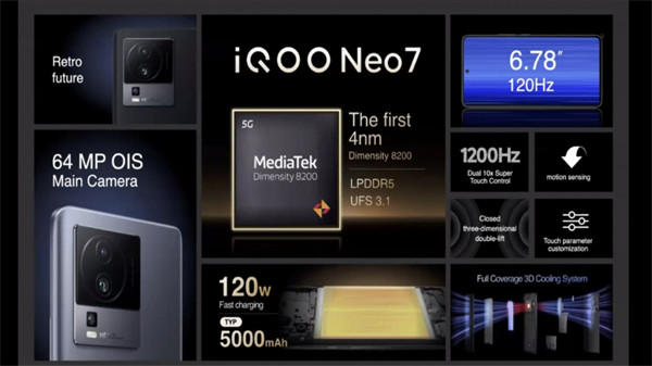 iQOO 海外推出iQOO Neo7 机型；搭载天玑 8200 处理器