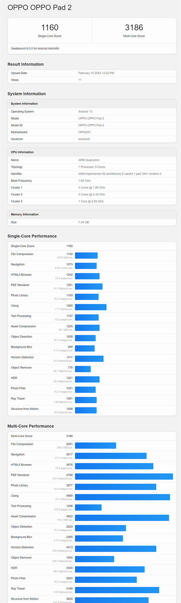 OPPO Pad 2 平板电脑现身 Geekbench：搭载高通骁龙芯片