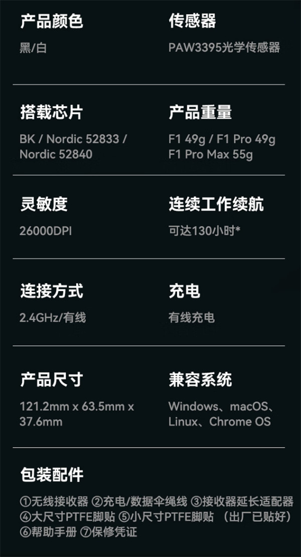 VGN 蜻蜓 F1 系列电竞鼠标将今日开售，149 元起