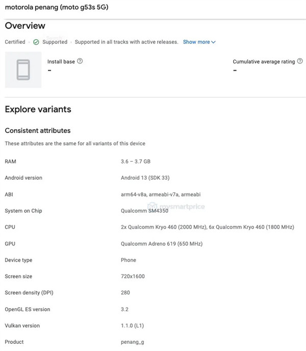 Moto G53s 5G 手机现身 Google Play 管理中心，高通骁龙 SM4350