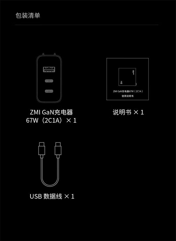 紫米67W 三口氮化镓充电器套装 4 月 12 日开售，定价 149 元