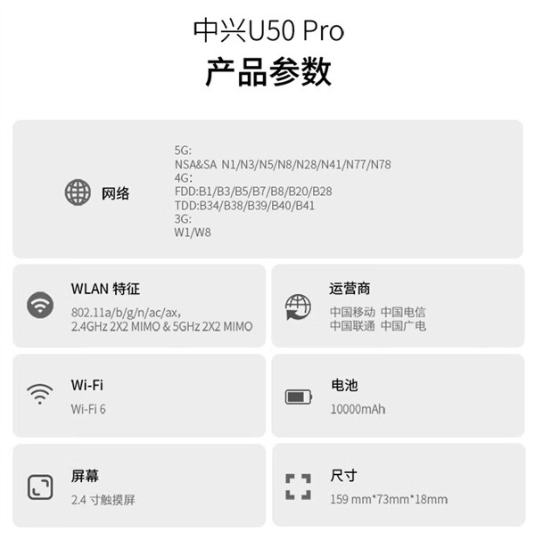 中兴 U50 Pro 全球超长续航 5G 随身 WiFi开售，首发价 1699 元