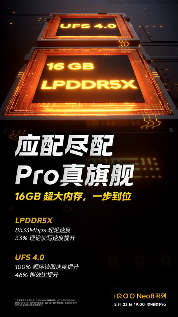 iQOO Neo8 系列手机支持新一代 Wi-Fi 7 标准