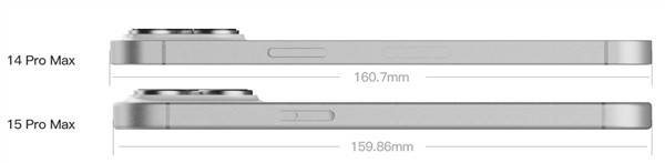 古尔曼：iPhone 16 Pro系列的屏幕将会加大