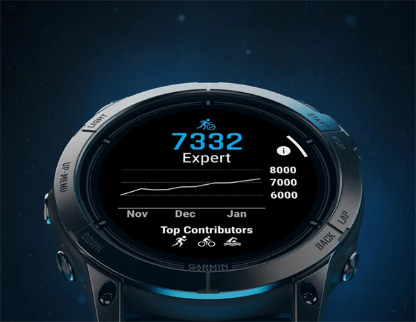 佳明推出 Epix 2 Pro 系列智能手表， 三种大小尺寸可选