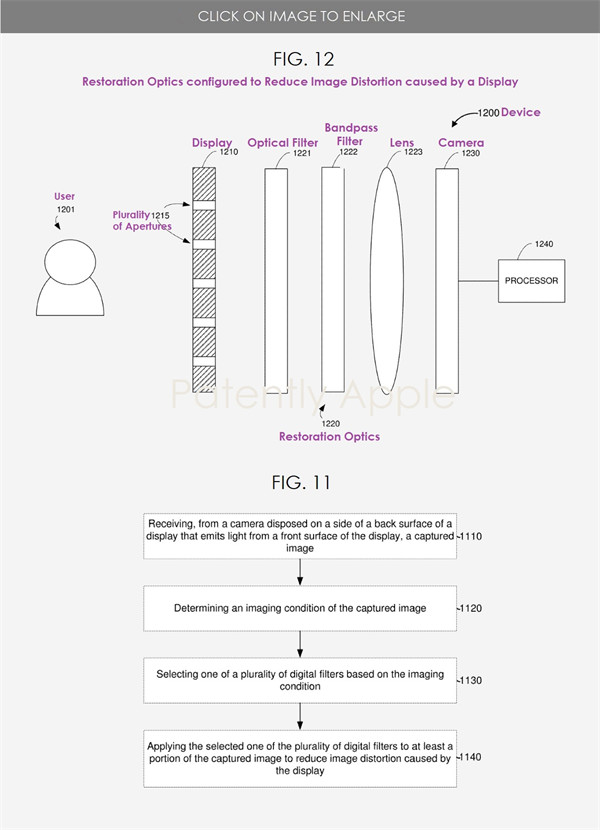 苹果新专利为 iPhone 和 iPad 设计屏下 Face ID