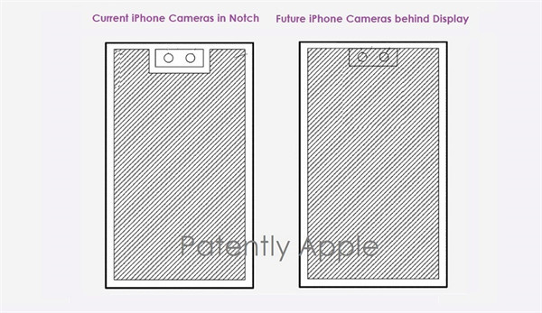 苹果新专利为 iPhone 和 iPad 设计屏下 Face ID