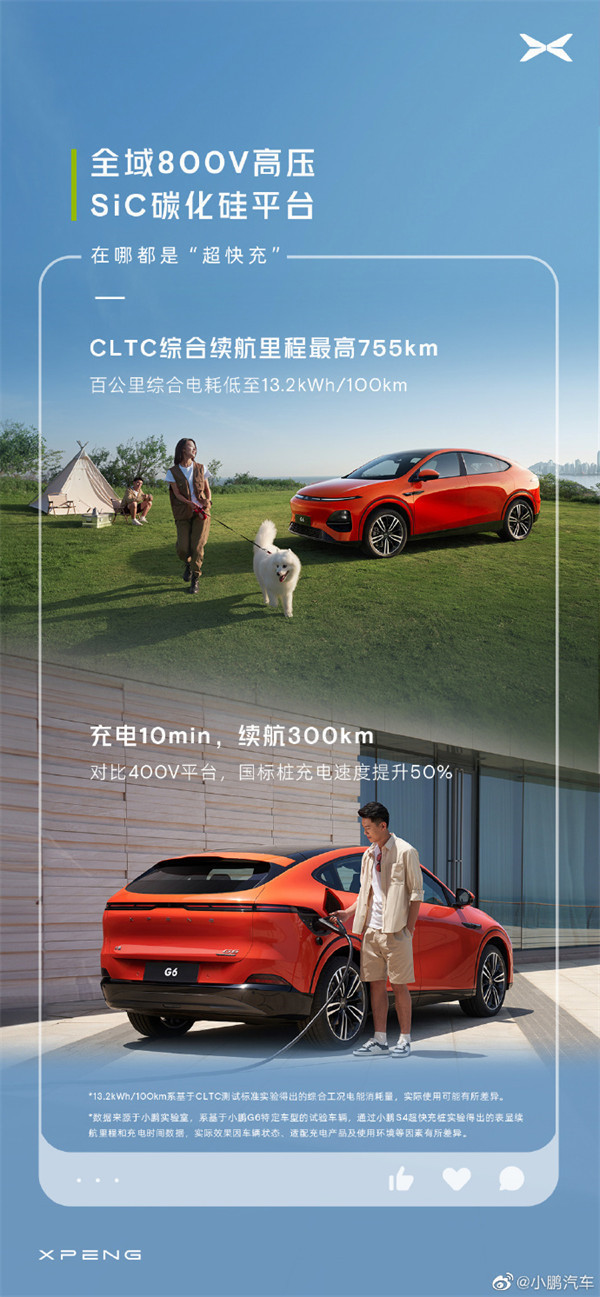 小鹏 G6 开启预售，预售价格 22.5 万元起