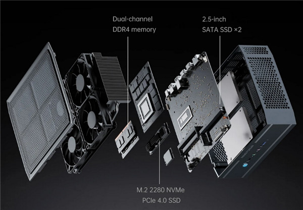 铭凡推出迷你主机HN2673，配备Intel锐炫显卡