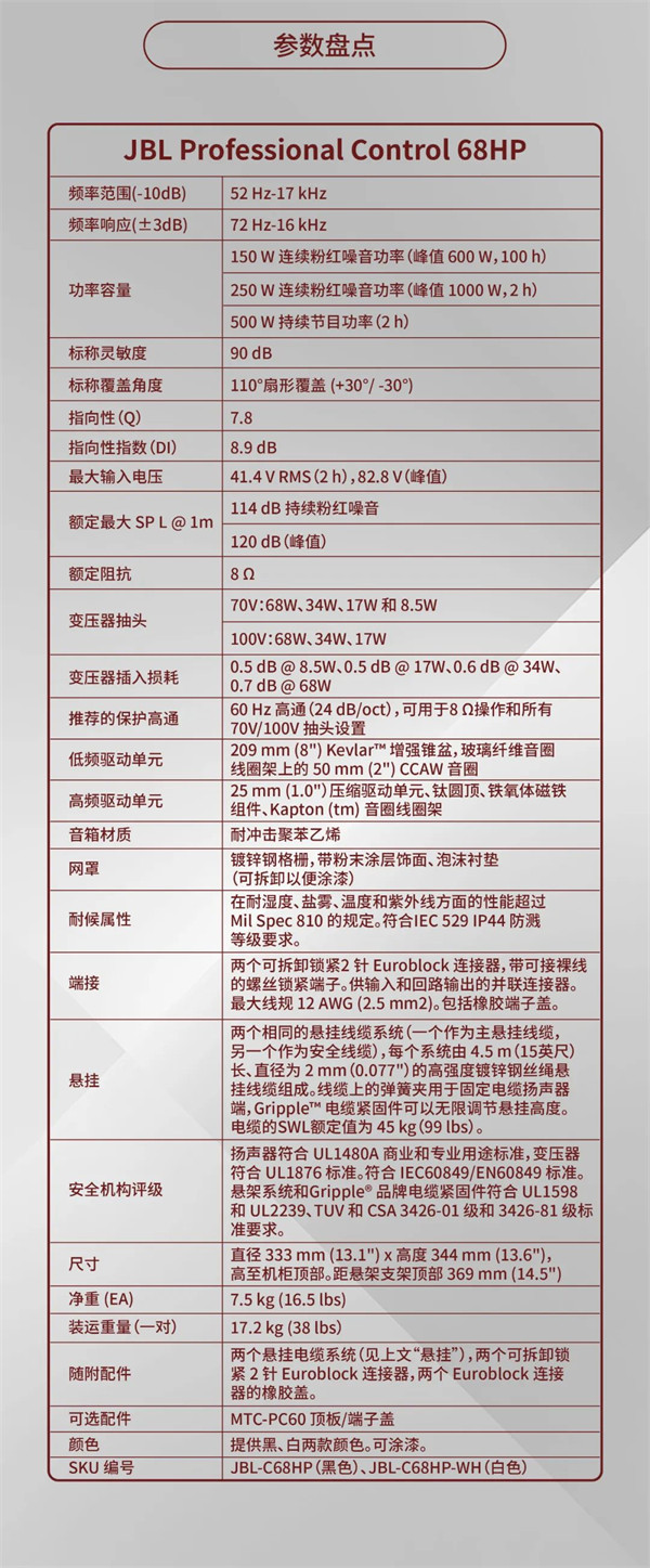 JBL Professional Control 68HP 高功率悬挂式扬声器上市，可悬挂在天花板上
