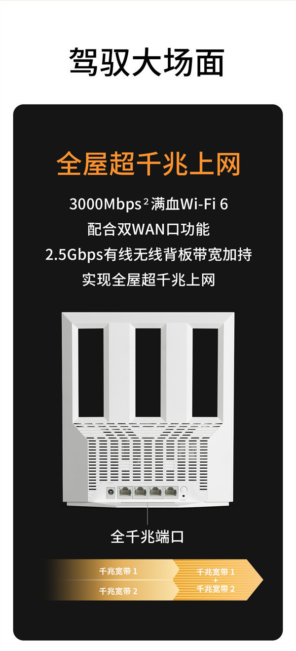 TP-LINK 推出 TL-XDR3001 易展版・窗路由器，首发价 229 元