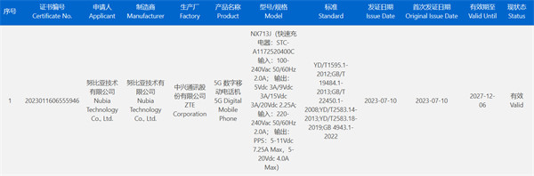 努比亚 Z50S Pro 手机通过 3C 认证，支持 80W 有线快充