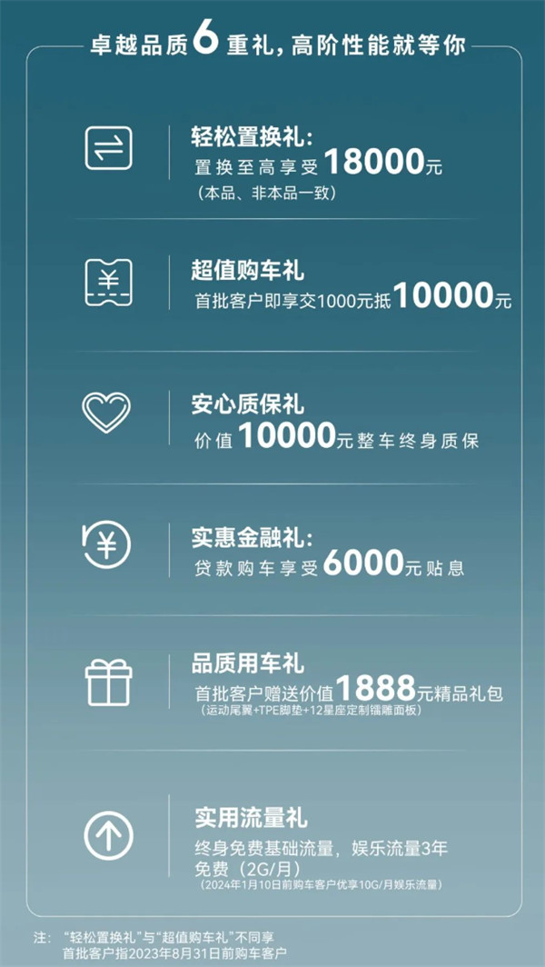 奇瑞艾瑞泽 8 高能版轿车上市，售价 12.99 万元起