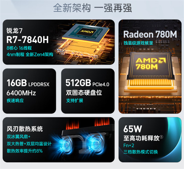 机械师推出曙光 16 Air 锐龙核显本，搭载 R7 7840H