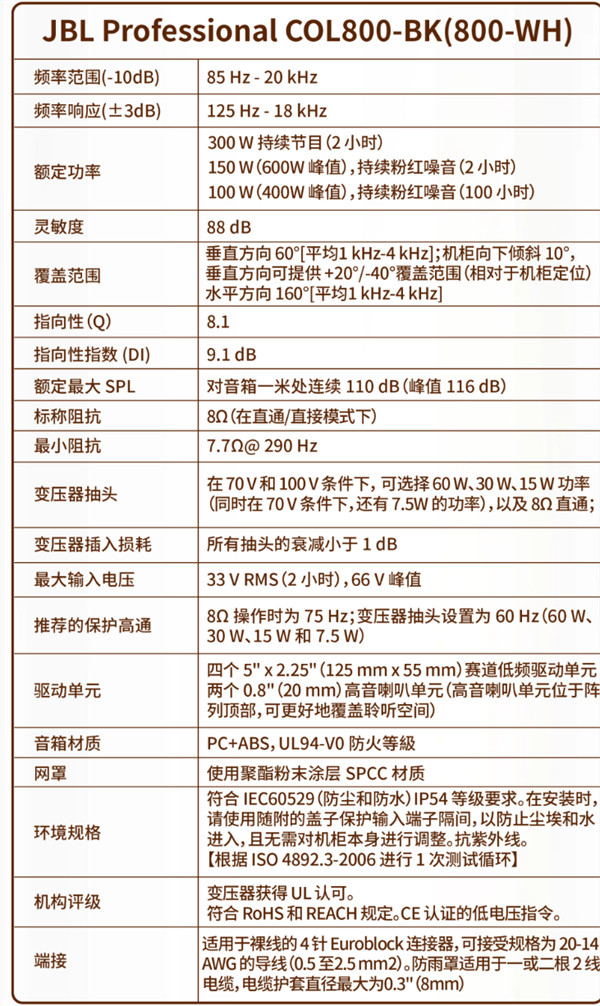 JBL Professional COL 系列纤薄型柱式扬声器发布
