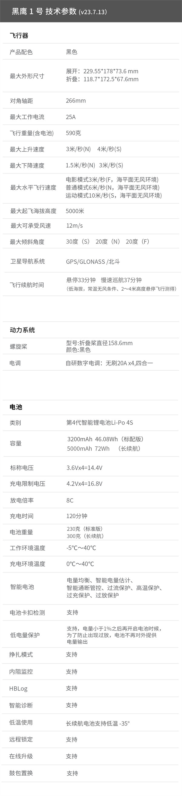 哈博森发布无人机 黑鹰 1 号，售价 1699 元起