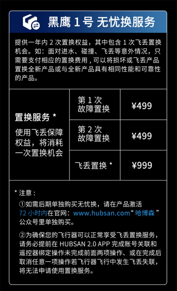 哈博森发布无人机 黑鹰 1 号，售价 1699 元起