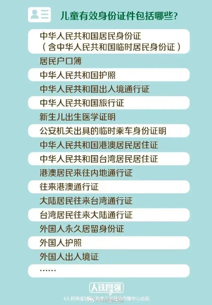 7 月 20 日起儿童乘坐火车必须携带有效身份证件 如户口簿、出生医学证明