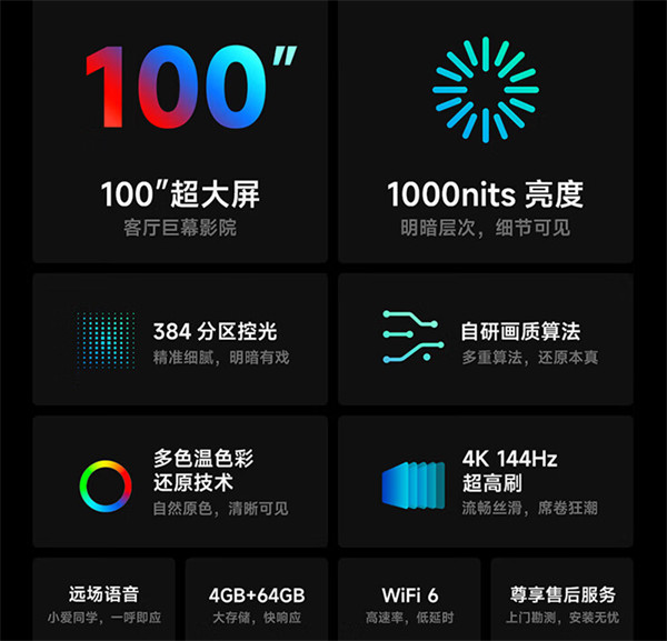 小米电视 S Pro 100 英寸巨屏上架